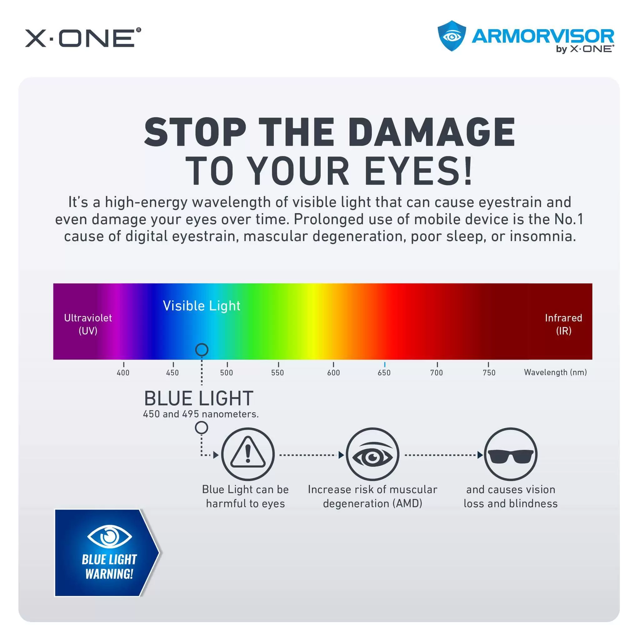 Privacidade do Armorvisor com kit de instala&ccedil;&atilde;o