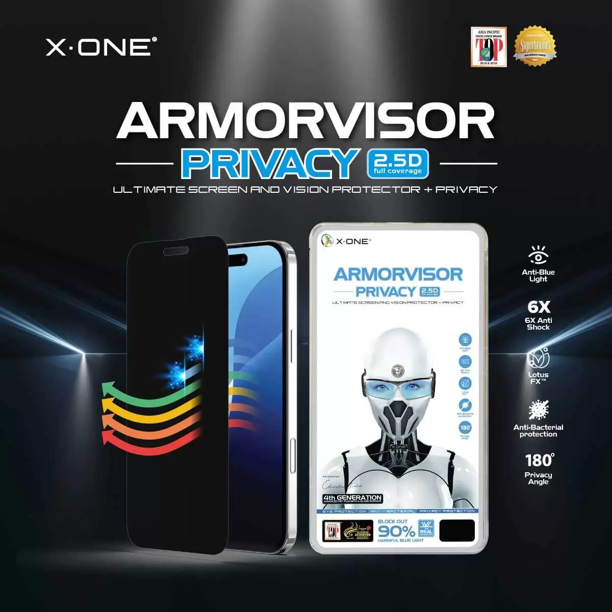 Privacidade do Armorvisor