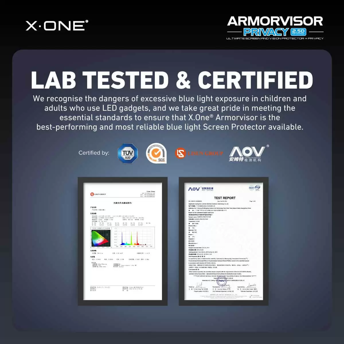 Privacidade do Armorvisor
