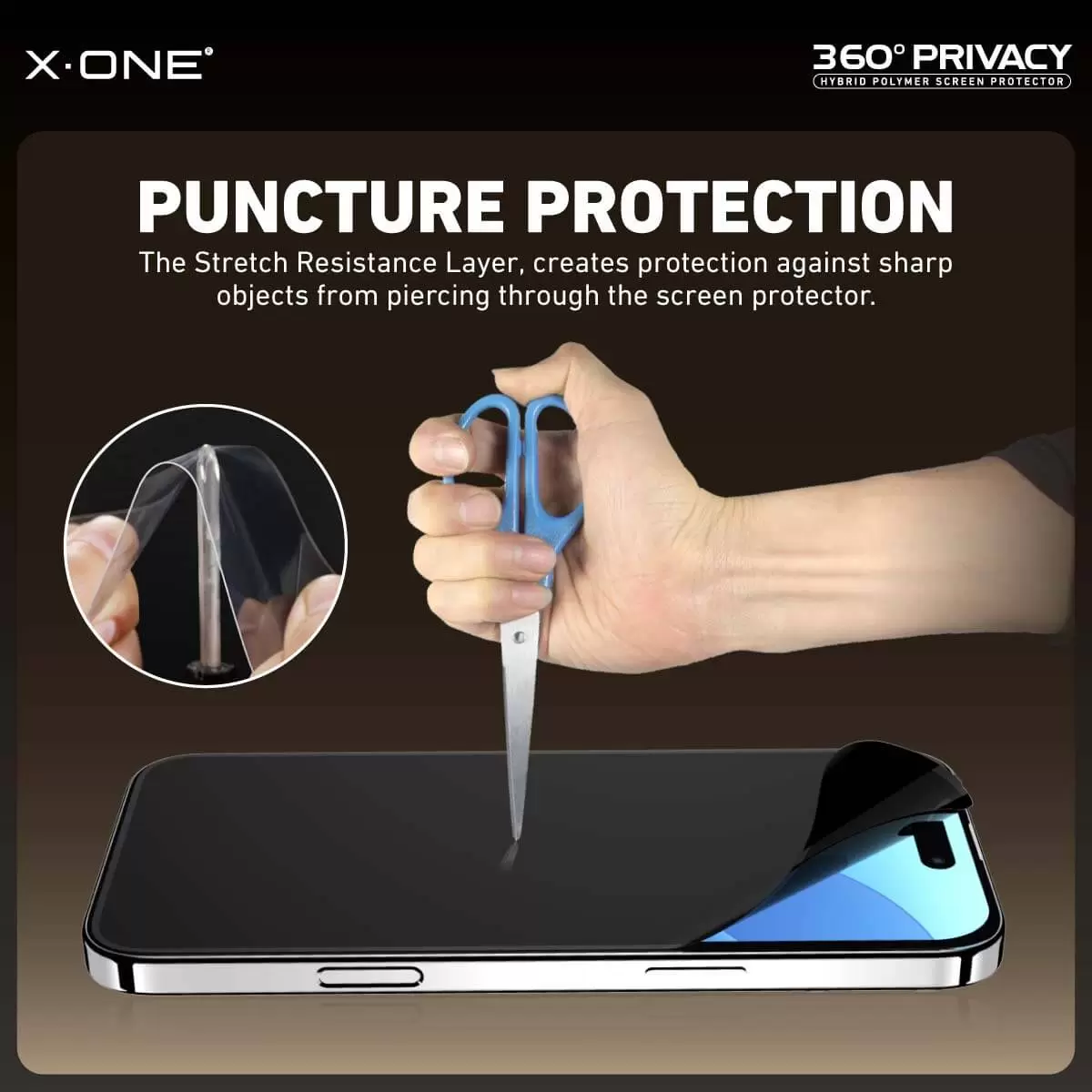 Privacidade 360&deg;