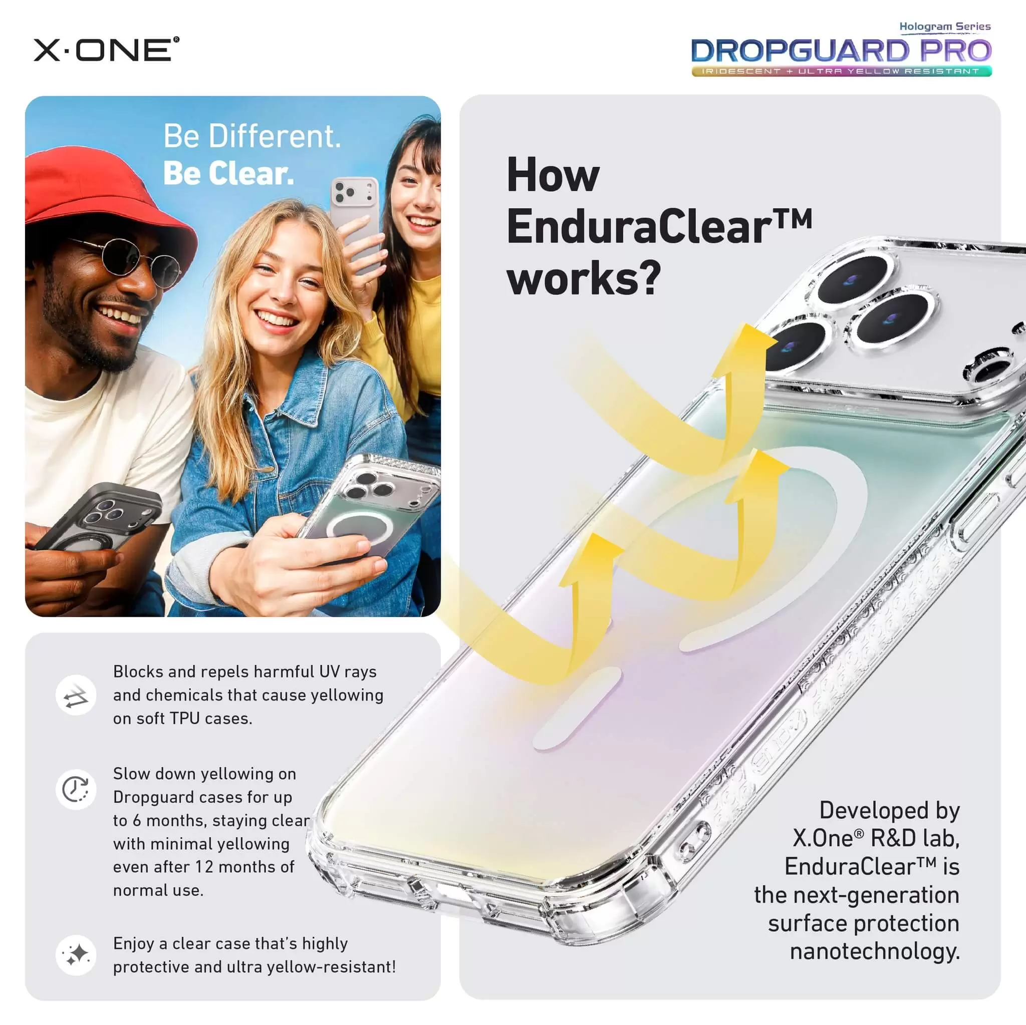 S&eacute;rie DropGuard Pro