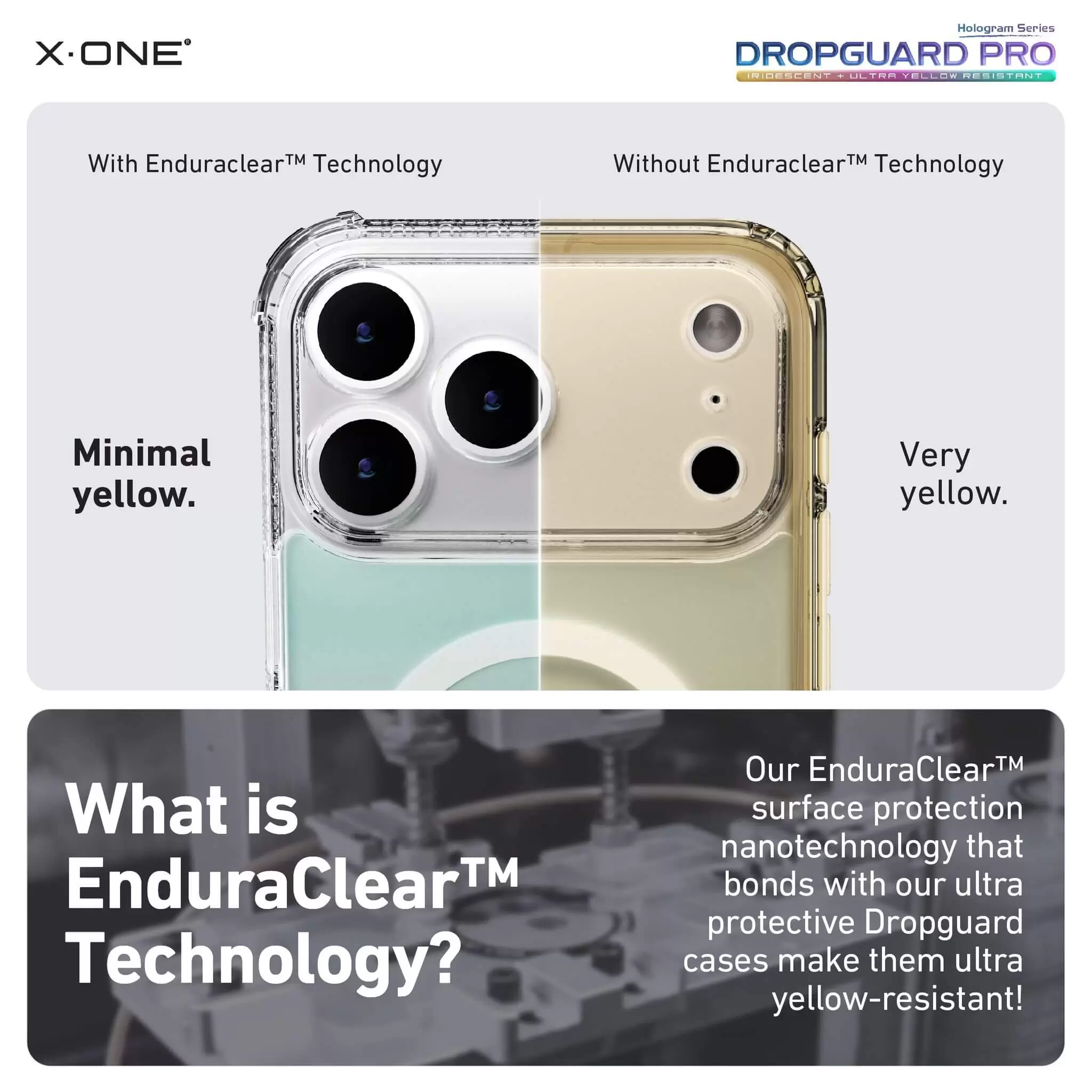 S&eacute;rie DropGuard Pro