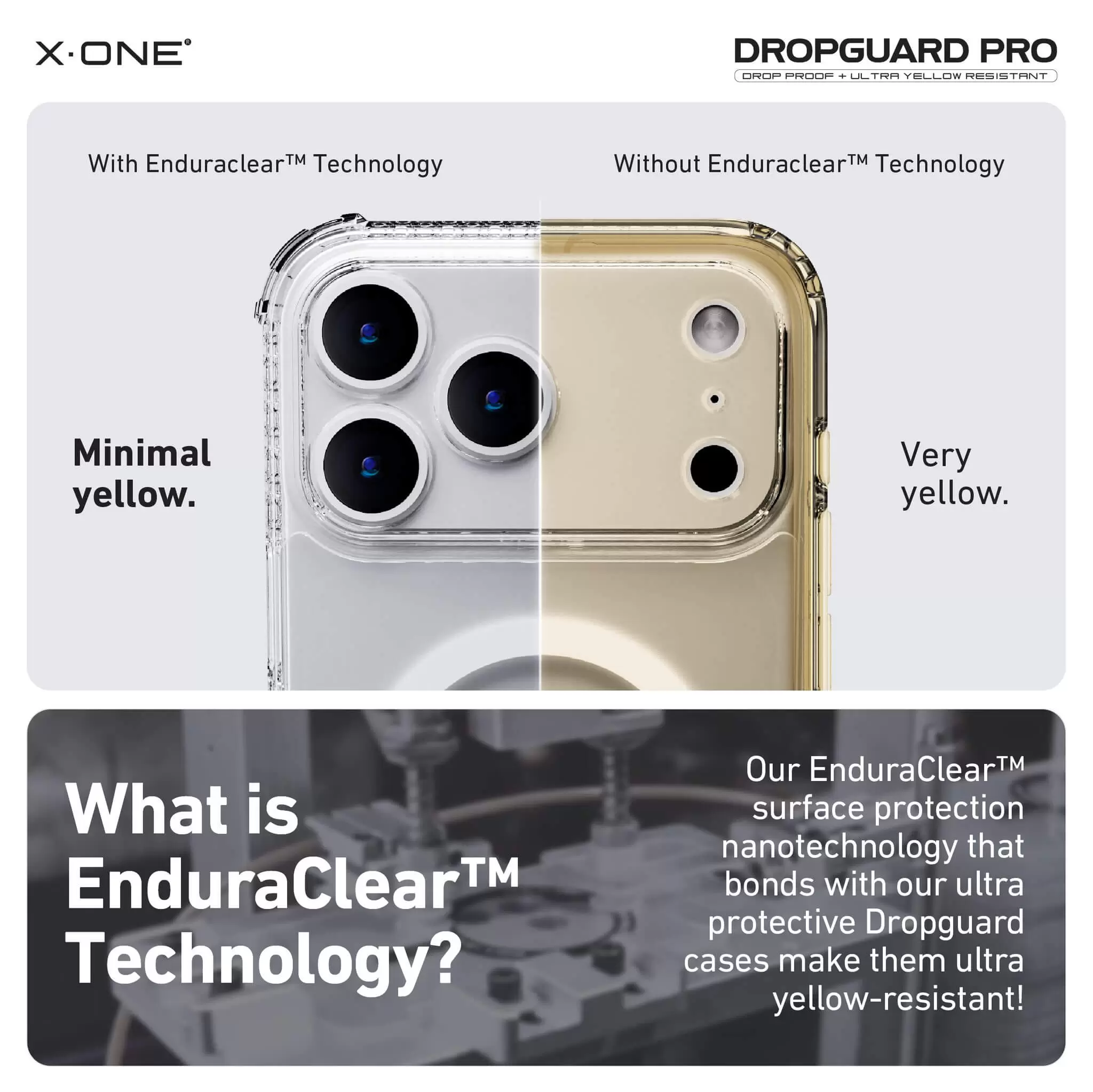 S&eacute;rie DropGuard Pro