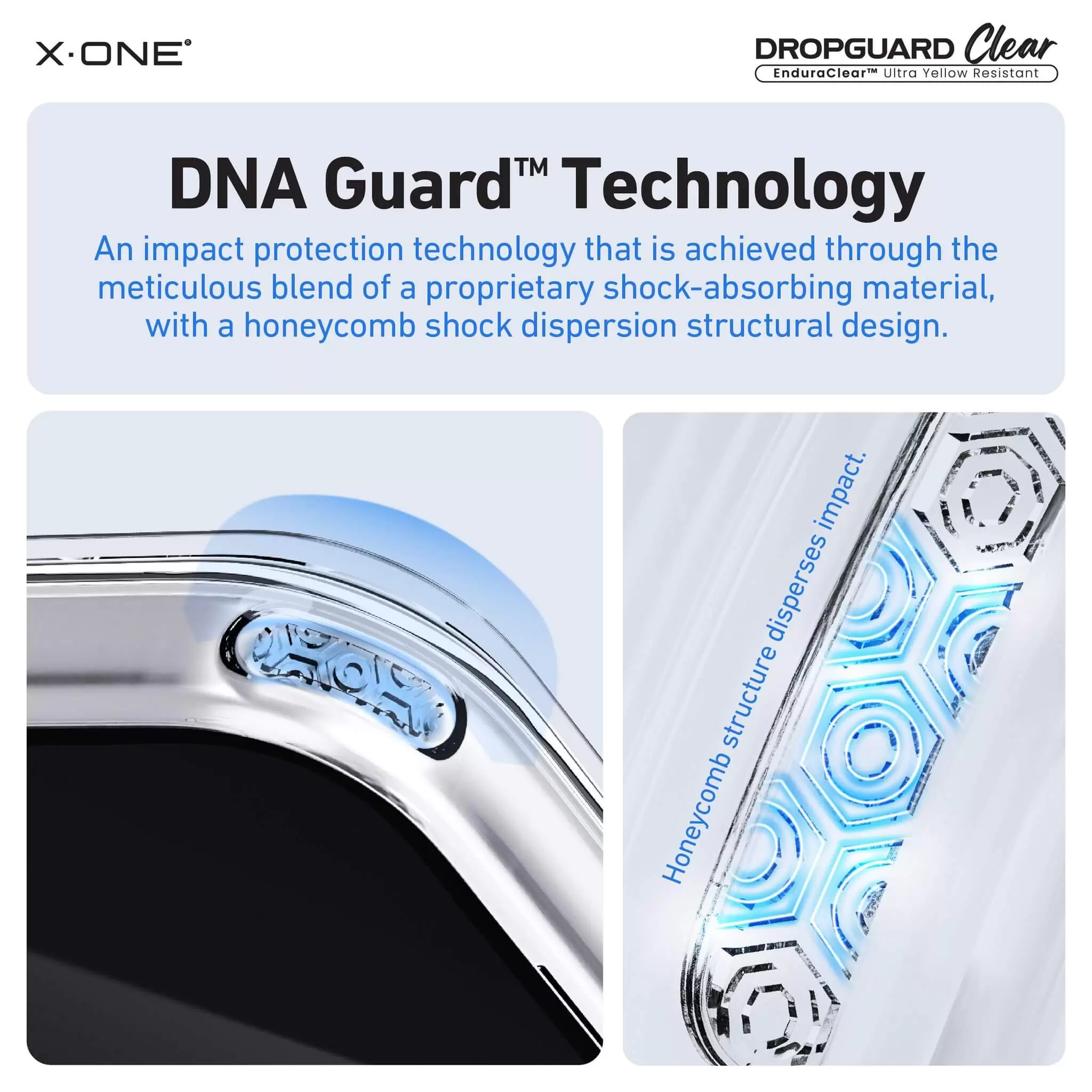 DropGuard Limpar