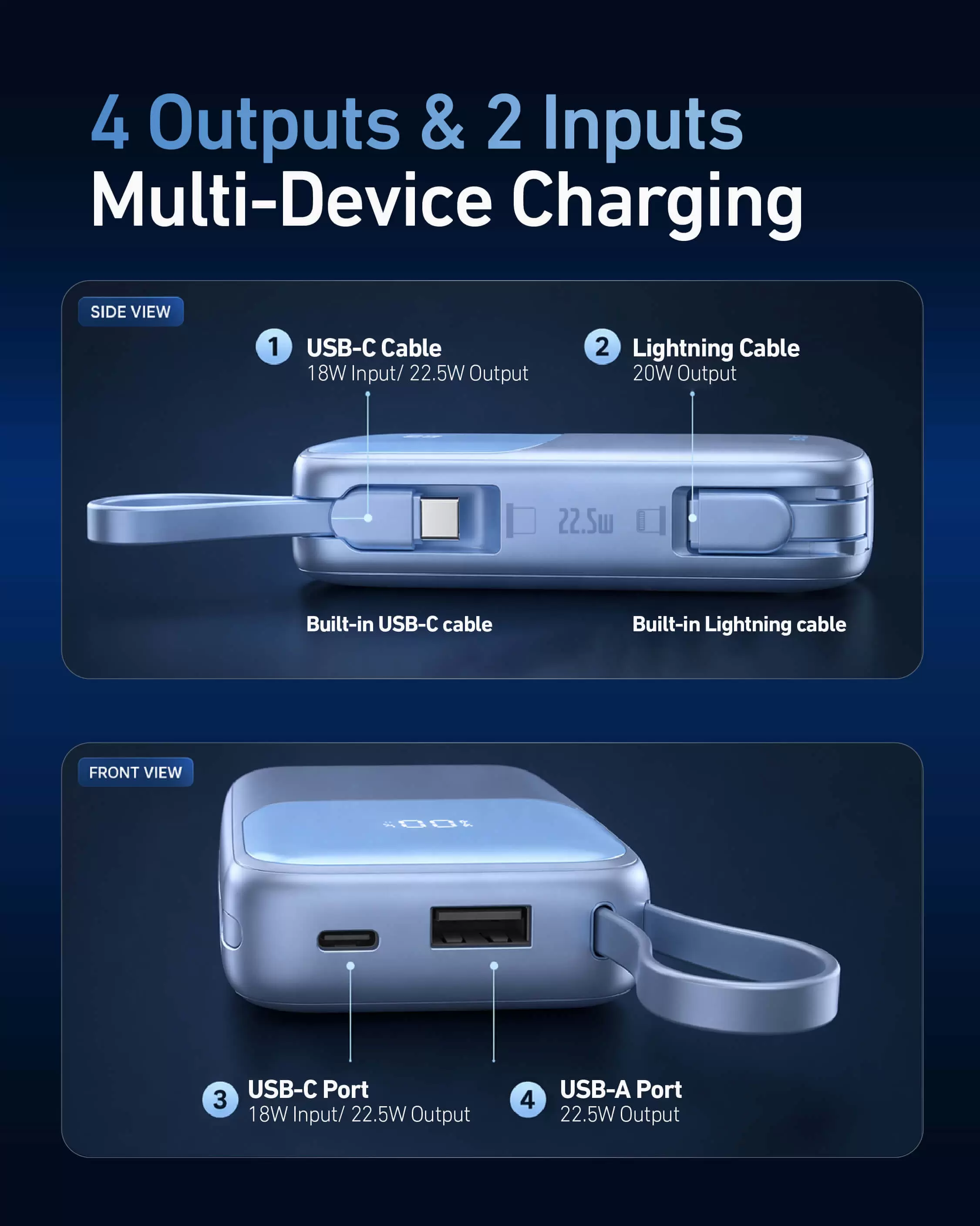 Banco de pot&ecirc;ncia Atom Duo 22,5W 10000mAh