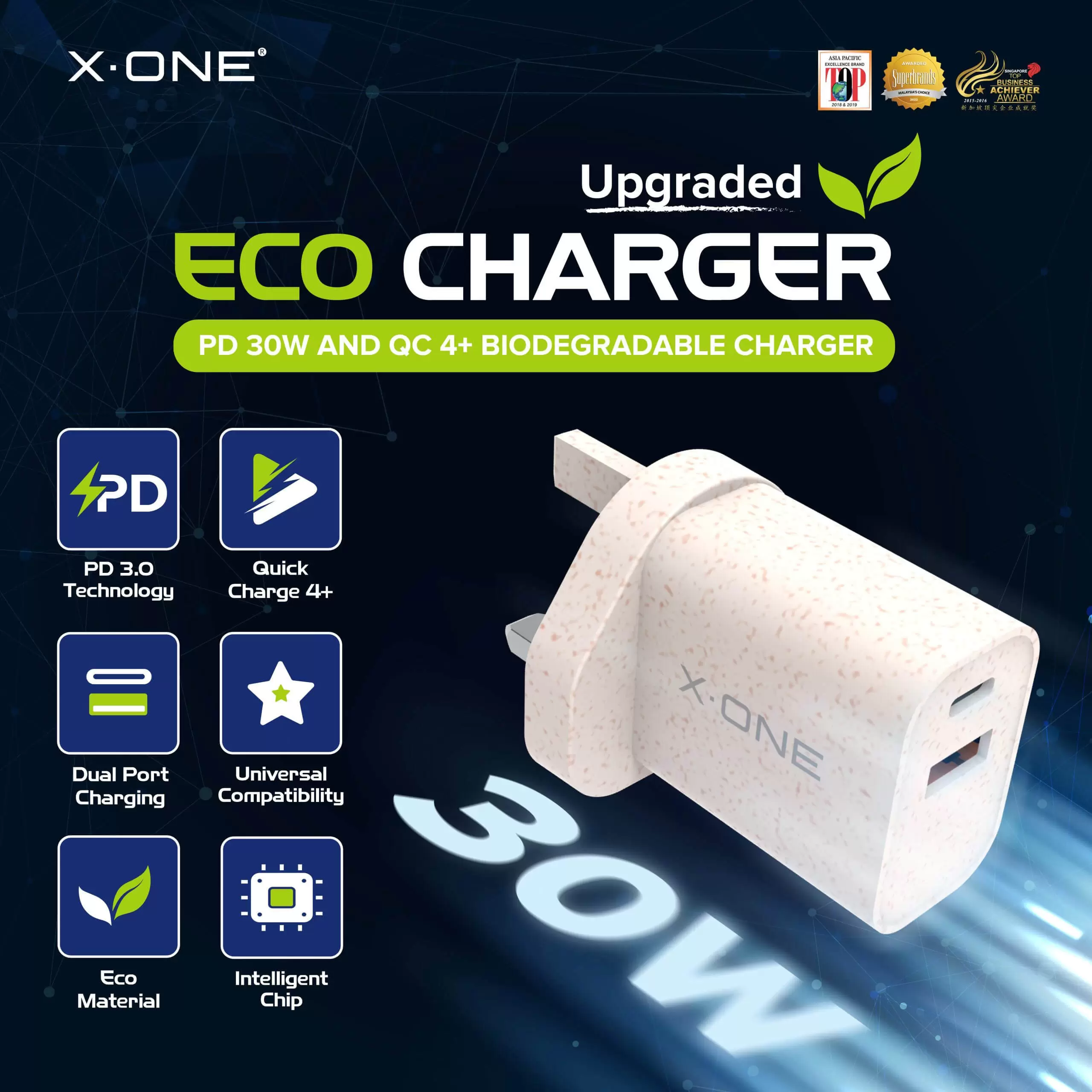 Carregador ECO