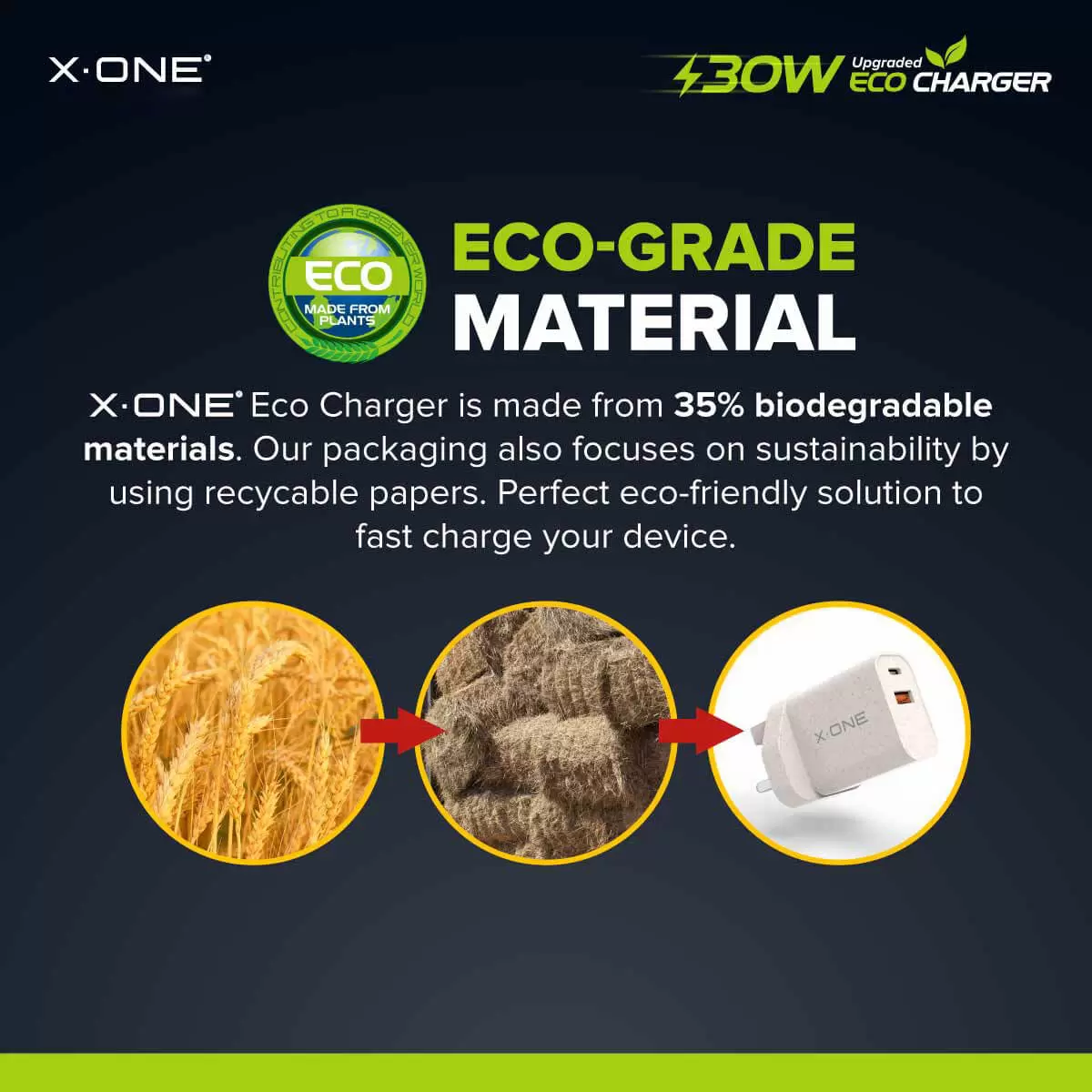 Carregador ECO