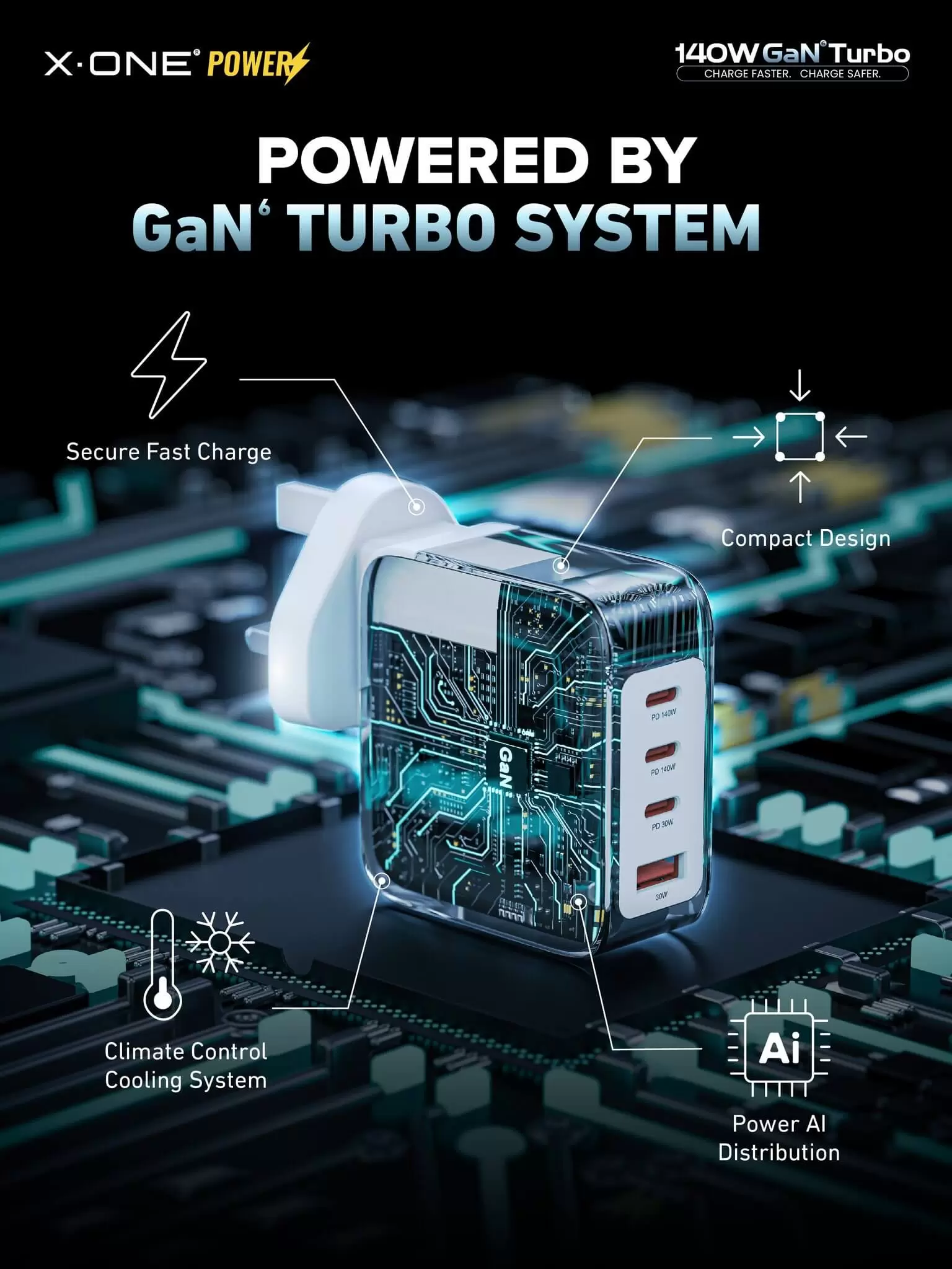 140W Gan Turbo