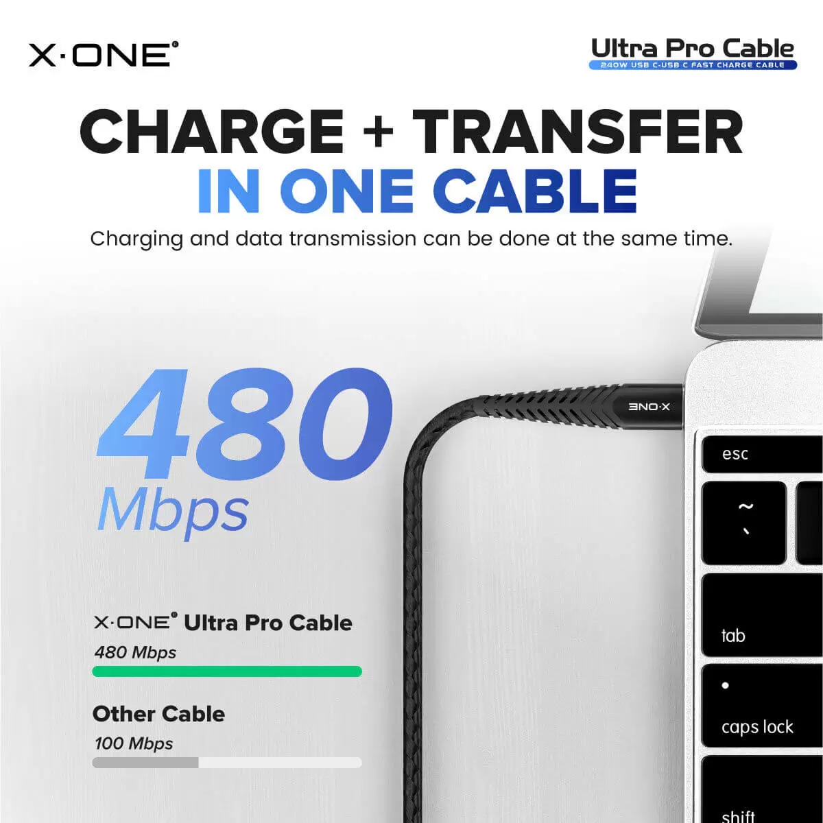 Cabo Ultra Pro 240W C a C