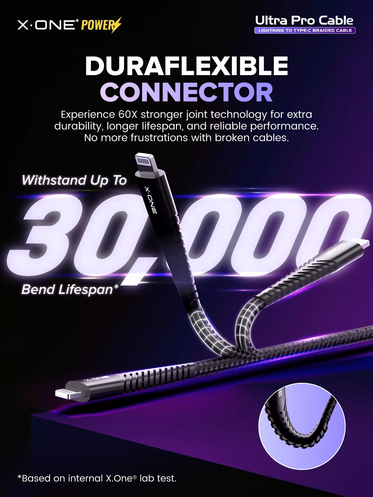 Cabo Ultra Pro - C para Ilumina&ccedil;&atilde;o