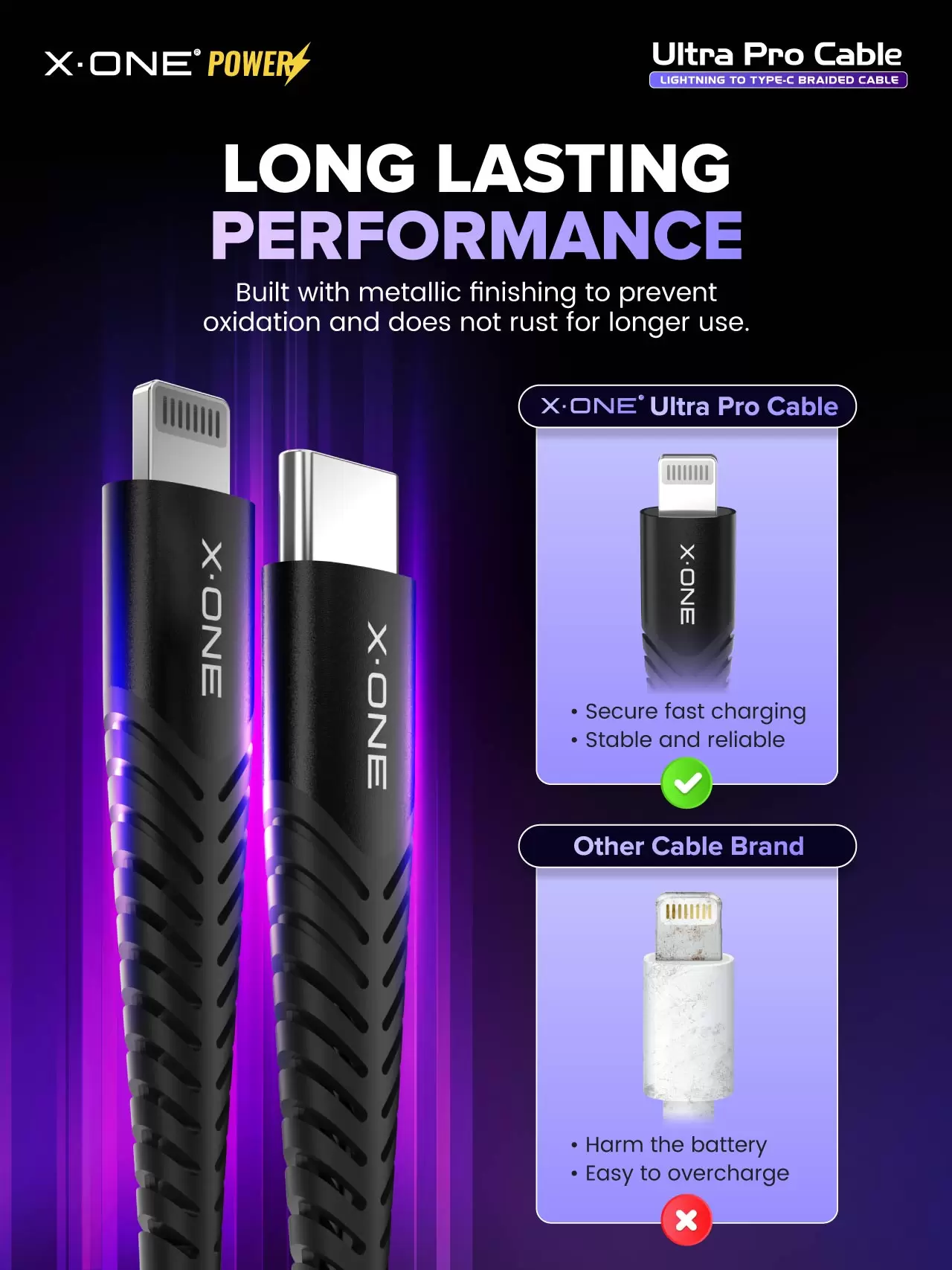 Cabo Ultra Pro - C para Ilumina&ccedil;&atilde;o