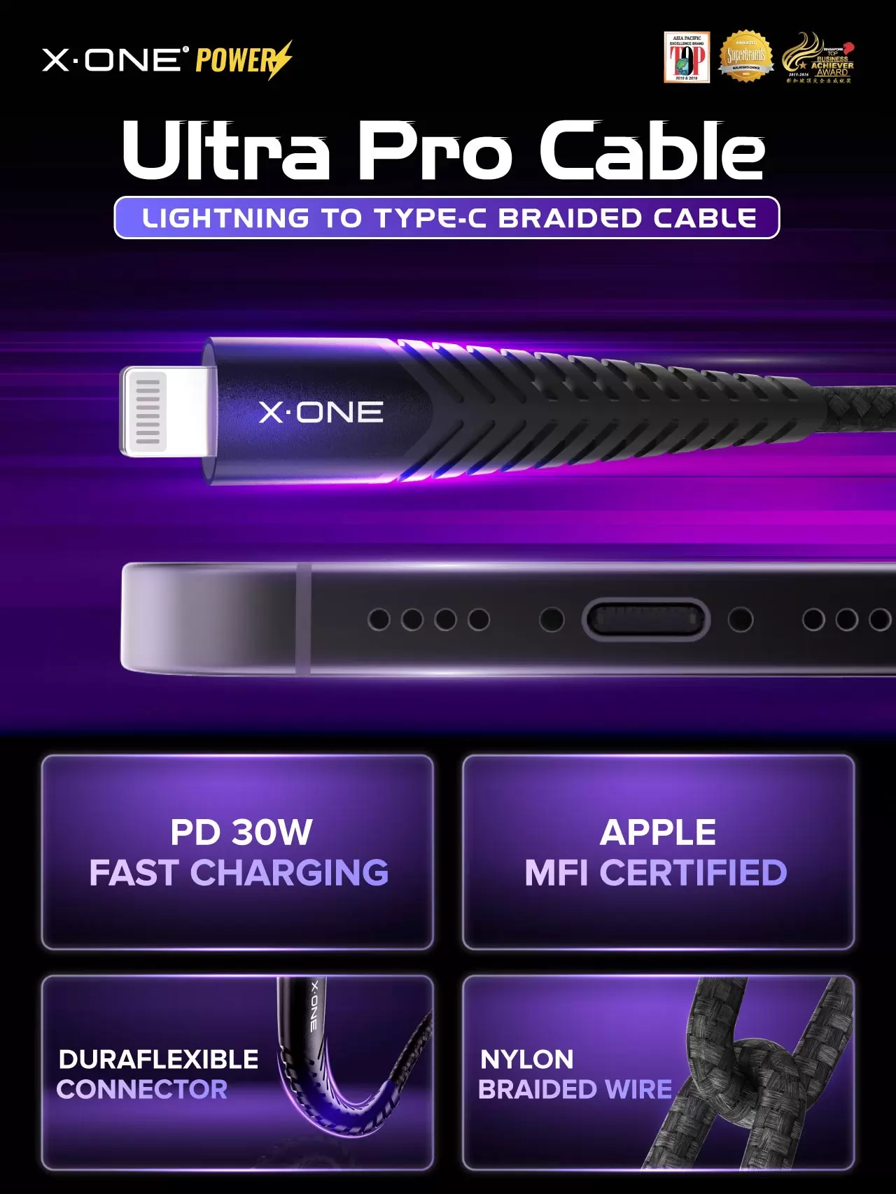 Cabo Ultra Pro - C para Ilumina&ccedil;&atilde;o