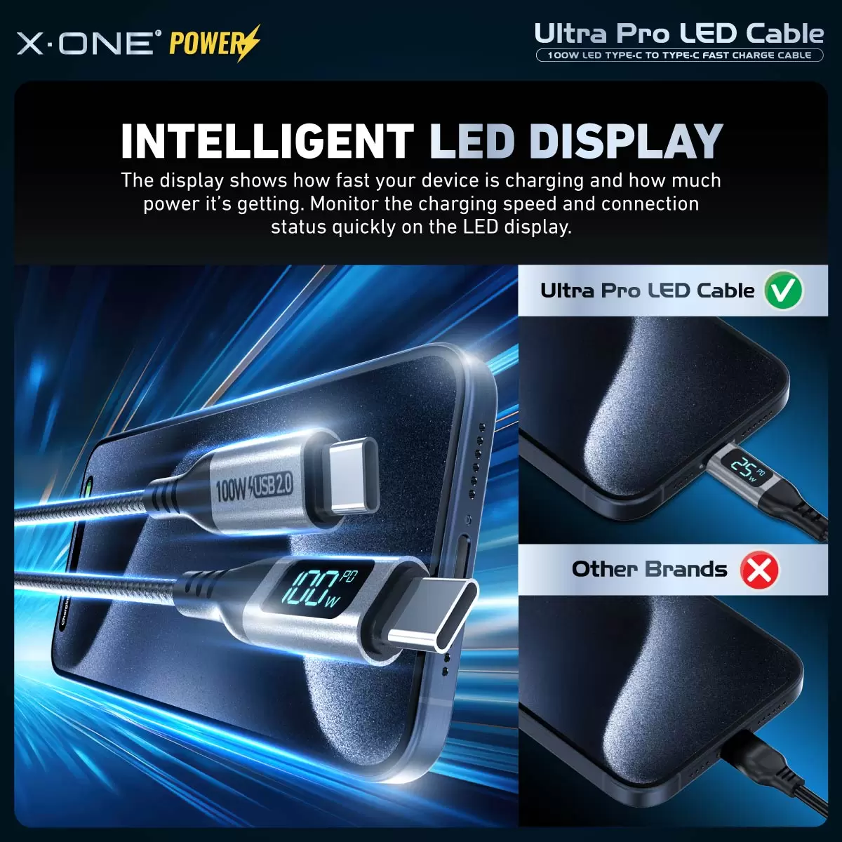Cabo LED Ultra Pro 100W