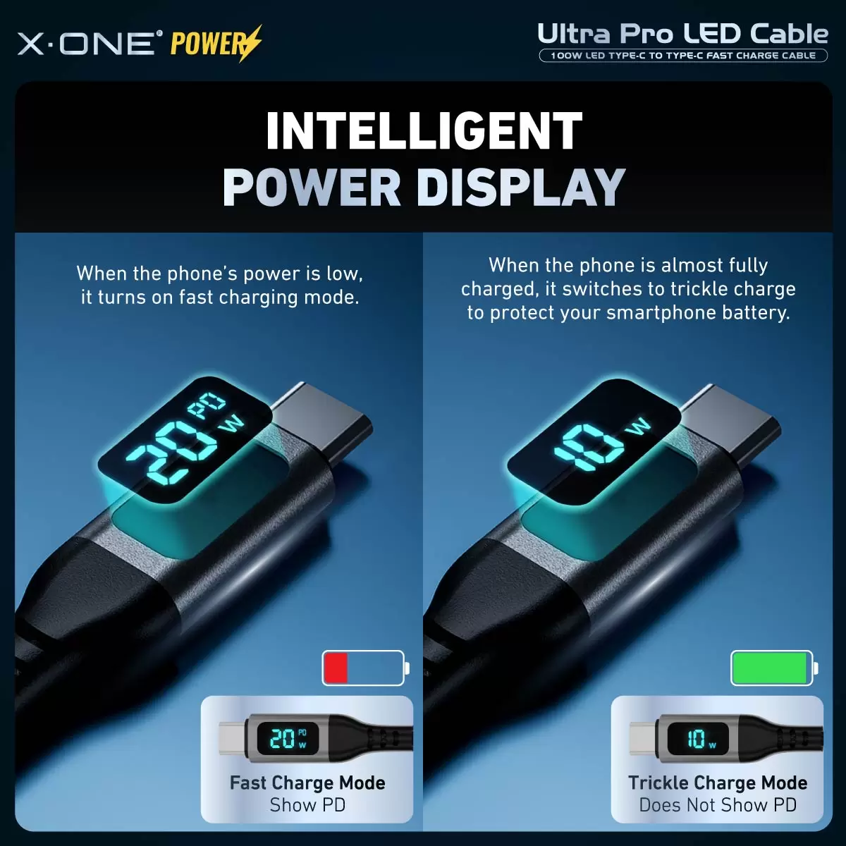 Cabo LED Ultra Pro 100W
